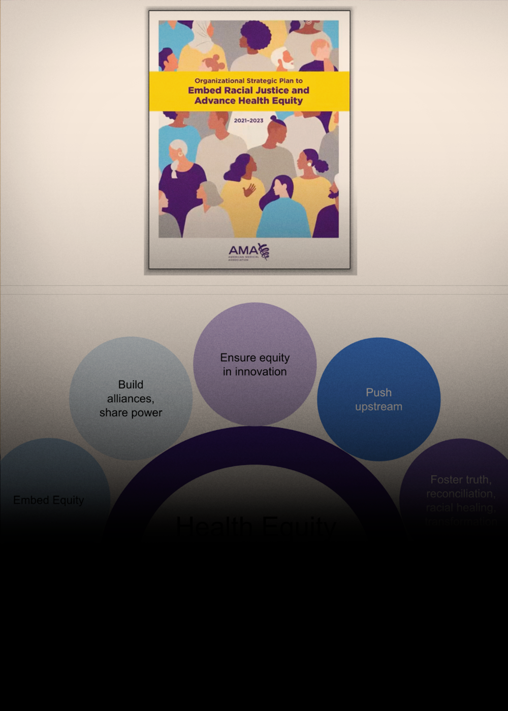 Preview of revised webinar slides